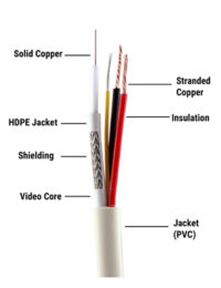 CP-ECC-70R